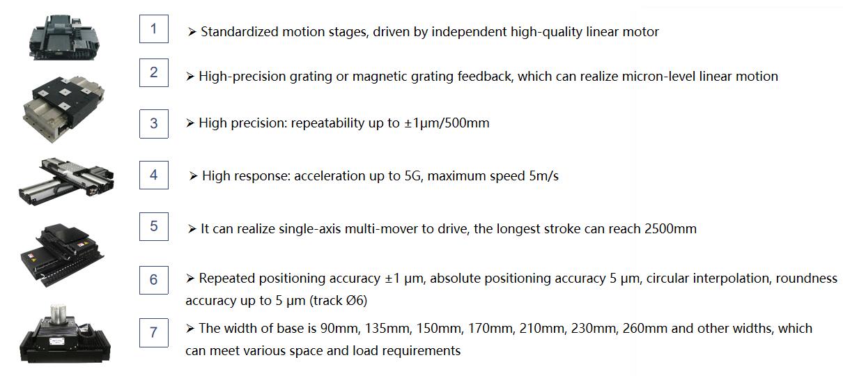 50-1200mm stroke ball screw linear motion platform