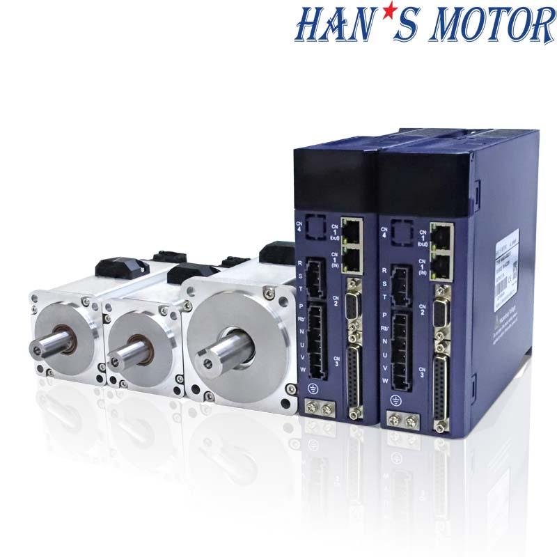HAN'S MOTOR Low inertia high performance AC servo system